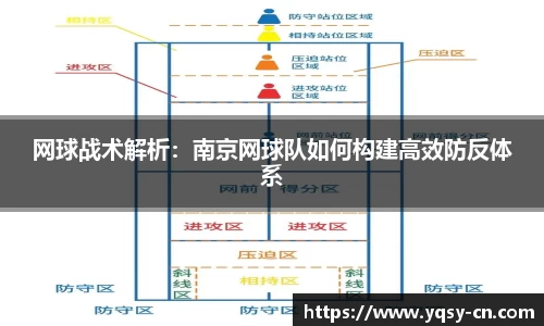 网球战术解析：南京网球队如何构建高效防反体系