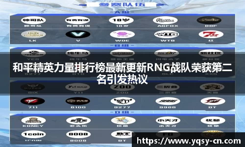 和平精英力量排行榜最新更新RNG战队荣获第二名引发热议