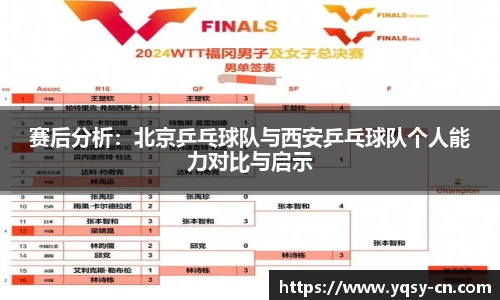赛后分析：北京乒乓球队与西安乒乓球队个人能力对比与启示